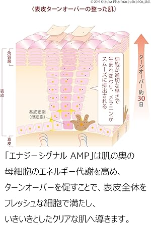 Amazon.co.jp: 【amazon.co.jp限定】インナーシグナル エキス（3日分