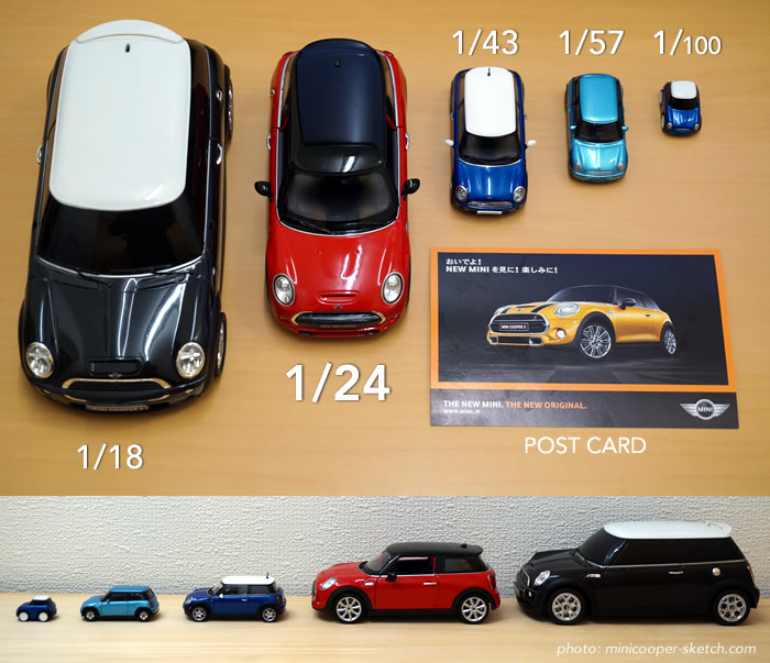 F56オーナーにお勧め！ WELLY製 ミニクーパーSのミニカー | MINI