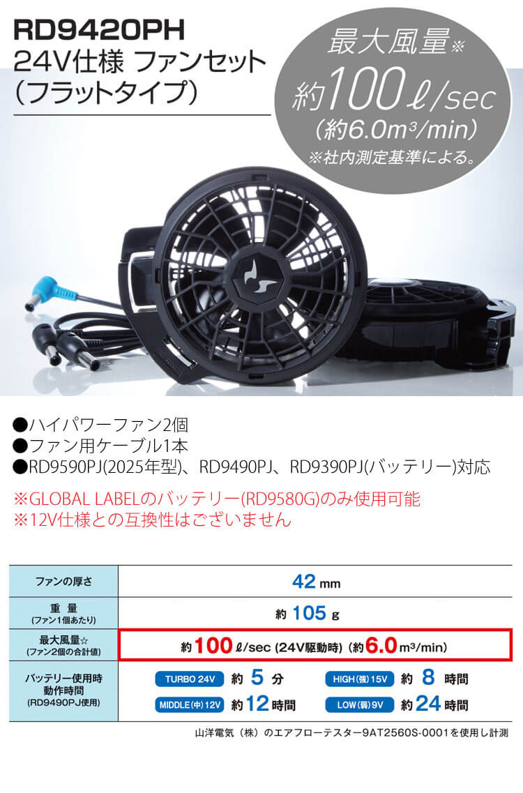 空調風神服 ファンセット(フラットタイプ)+新型24Vバッテリーセット