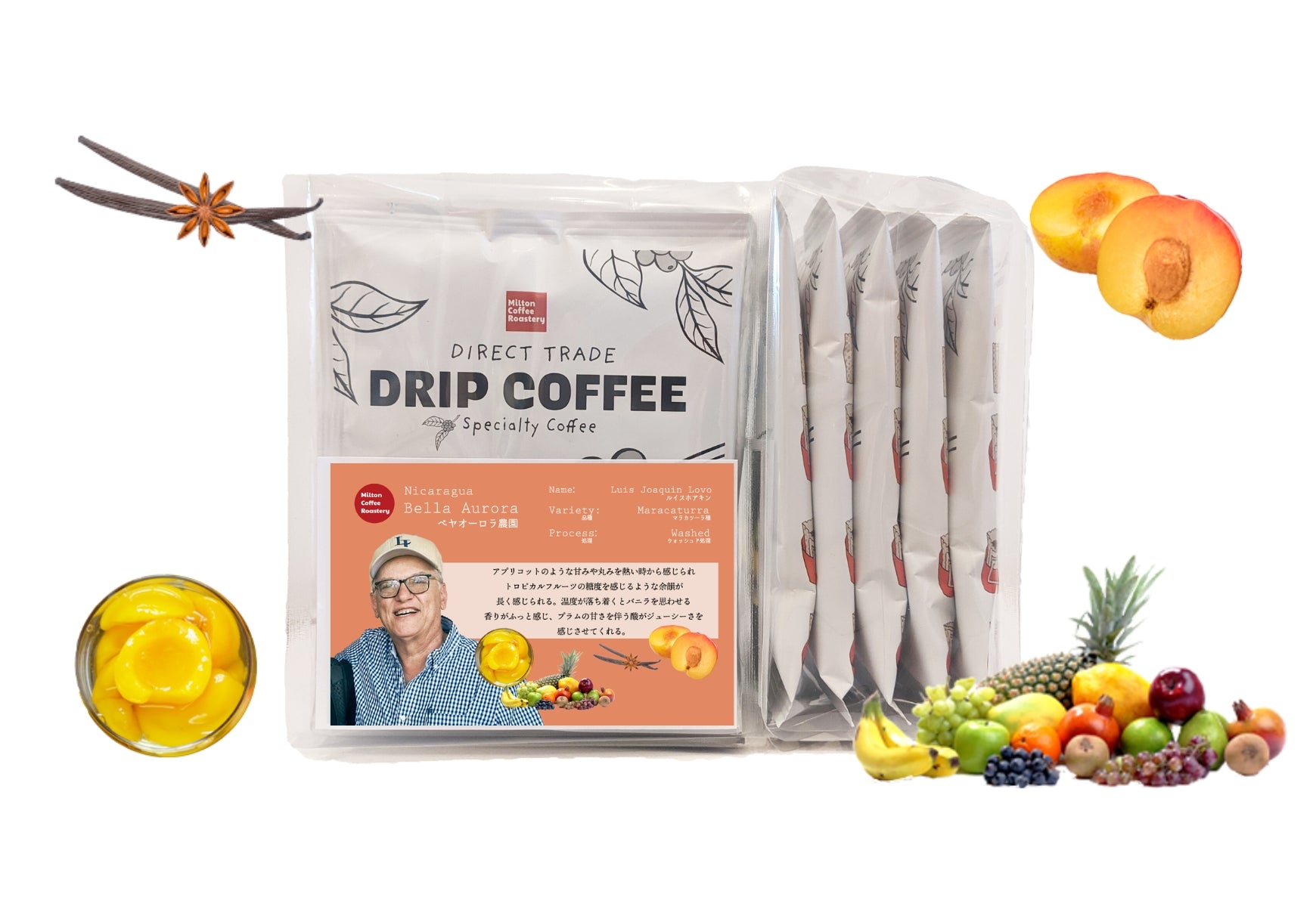 ハンドミル・キュービックミル – Milton Coffee Roastery