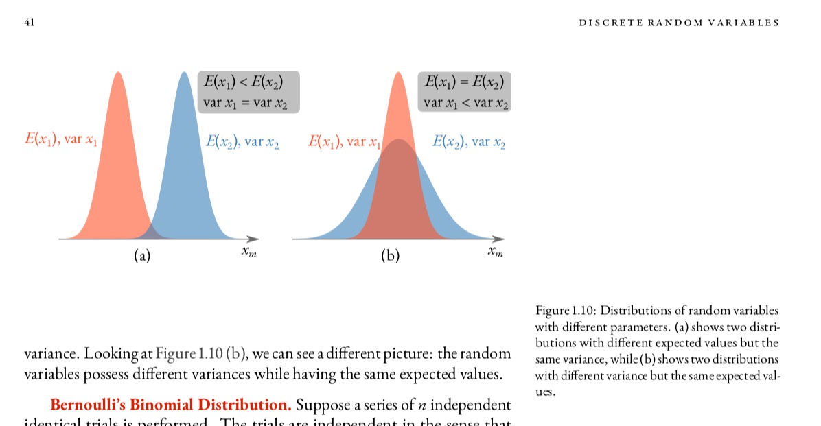 probability | Mir Books