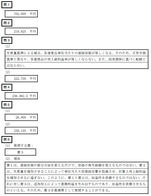 令和2年 公認会計士 試験 論文式試験解答 会計学（午前）