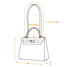 原宿店限定】クロエ Chloe マーシー ショルダーバッグ レザー ブラック