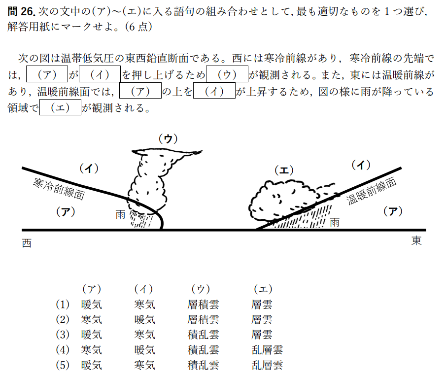 航空大学校過去問【2024年度(令和6年度) 総合partⅡ 解答・解説