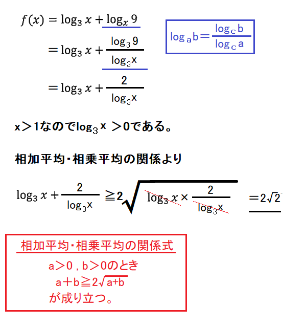 航空大学校過去問【2023年度(令和5年度) 総合partⅡ 解答・解説