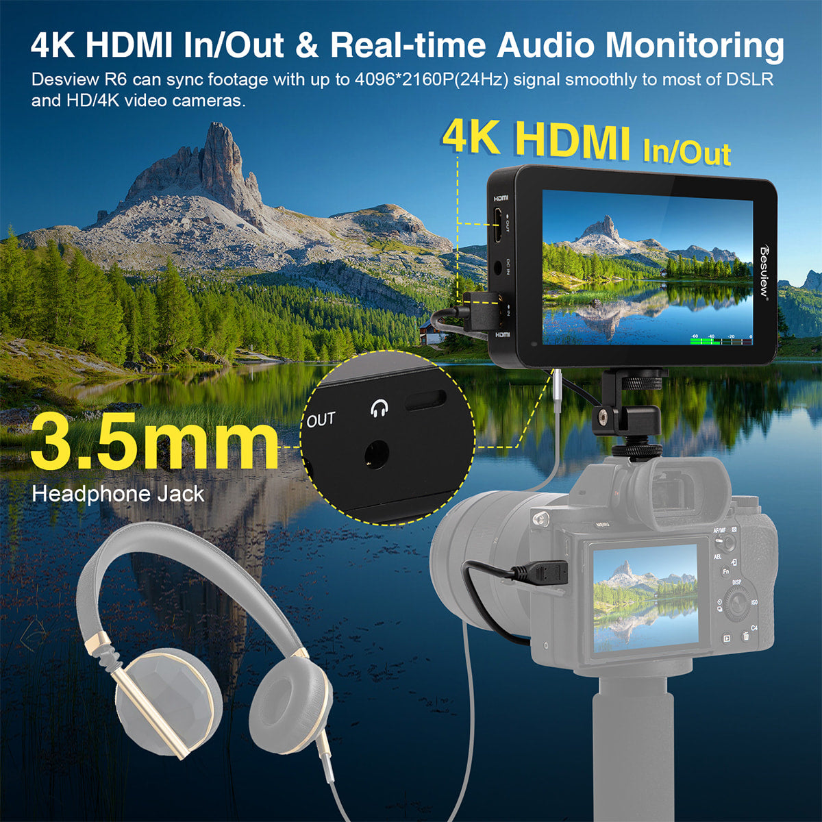 Field Monitor for Camera Desview R6 | Moman