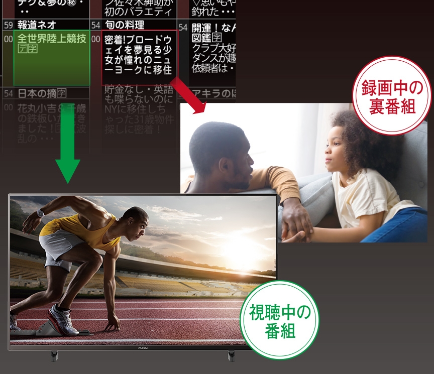 徹底検証】フナイ 43V型 液晶 テレビ 4K FL-43U3130のレビュー・評判