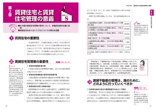 賃貸不動産経営管理士の独学におすすめのテキスト・問題集2026【比較