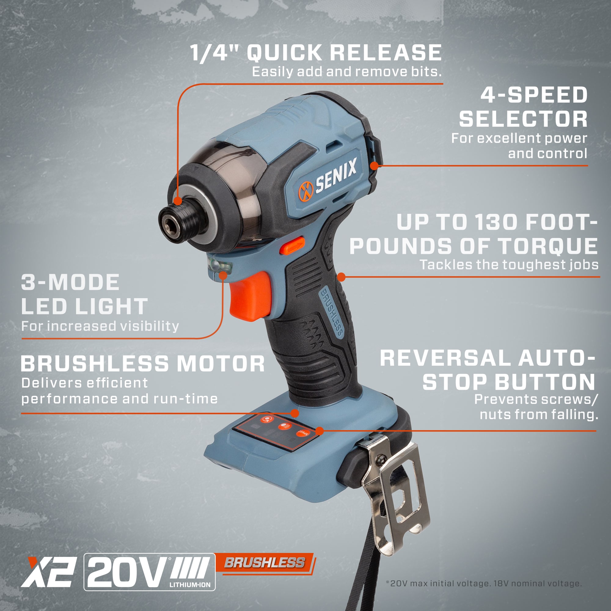 SENIX X2 20-volt 1/4-in Brushless Cordless Impact Driver (Charger