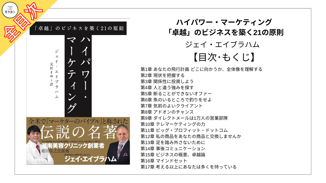 全目次】ハイパワー・マーケティング 「卓越」のビジネスを築く21の
