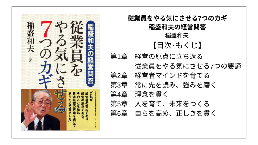 全目次】京セラフィロソフィ / 稲盛和夫【要約・もくじ・評価感想