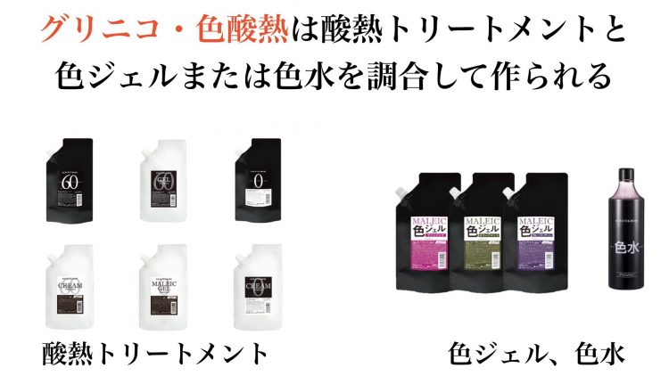 グリニコ・色酸熱の効果とは？ハホニコの最新トリートメントを徹底解説