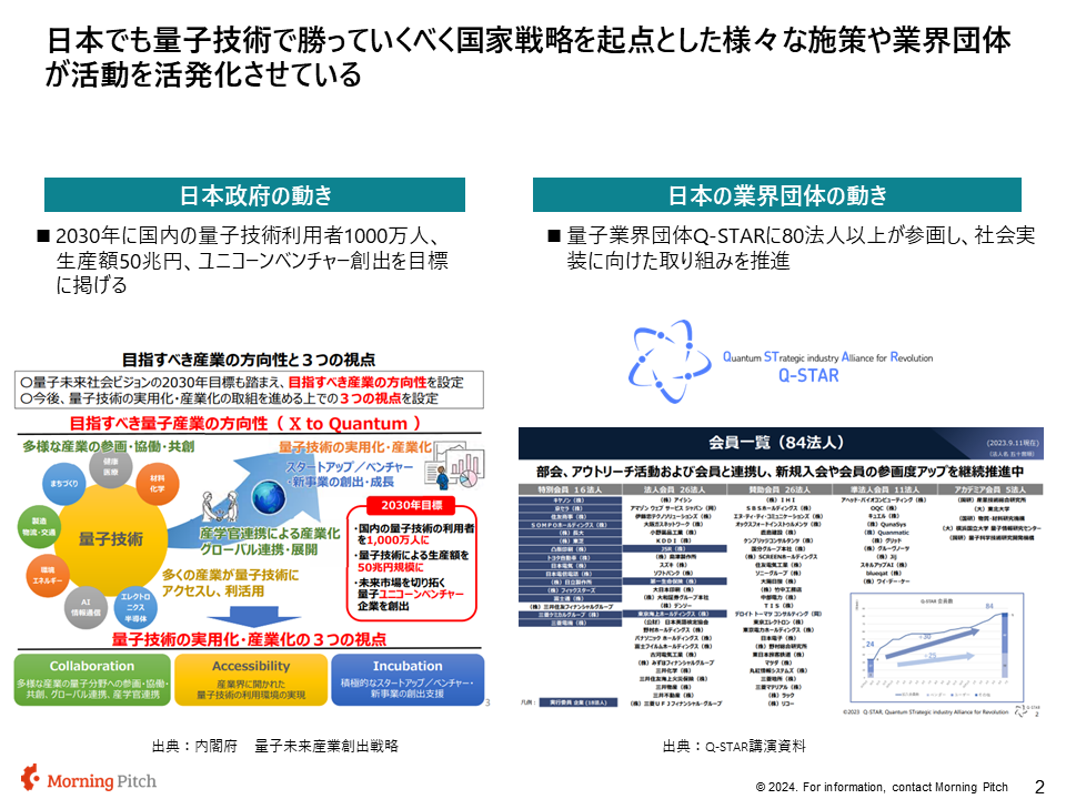 計量アクティブ運用のすべて : その理論と実際 計量アクティブ運用の