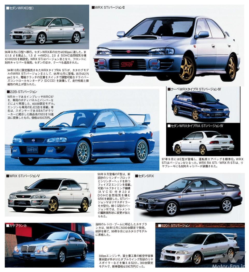 WRCを席巻し走りのSUBARUブランドを確立した「インプレッサWRX