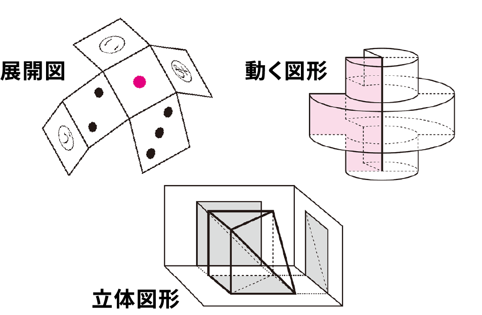 KIWAMI AAA+®︎図形の極 オンライン講座