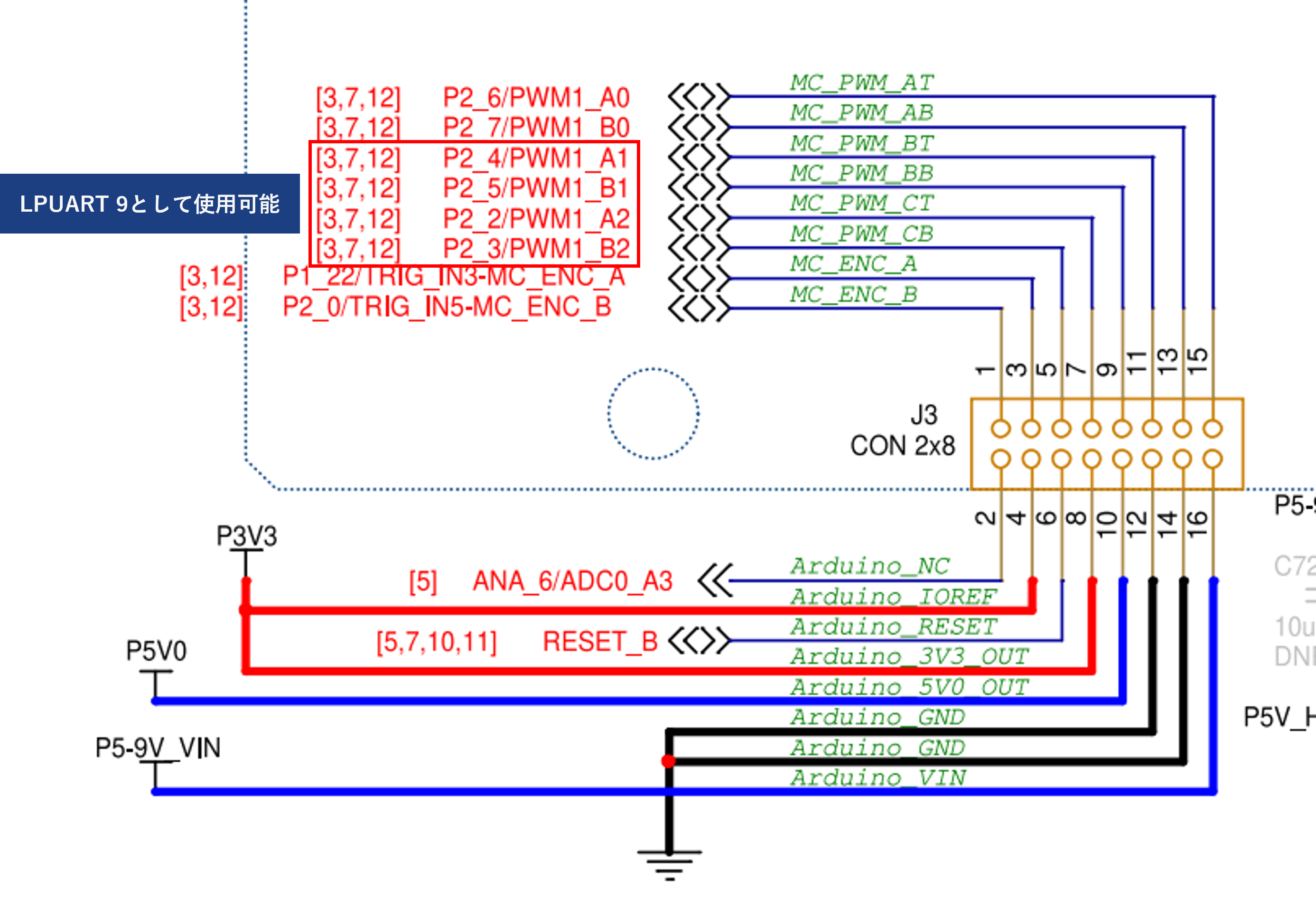 NXP マイコン初心者ガイド 12] ログ出力で使用される Debug Console の