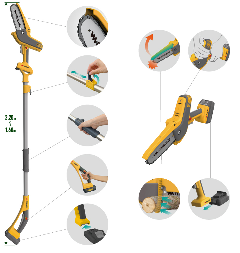 PCS-6001 - 製品情報 | musashi（ムサシ） - 日本一のセンサーライト