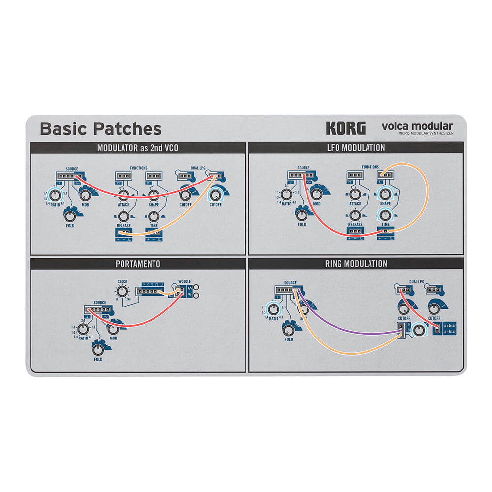 KORG volca modular｜ミュージックランドKEY