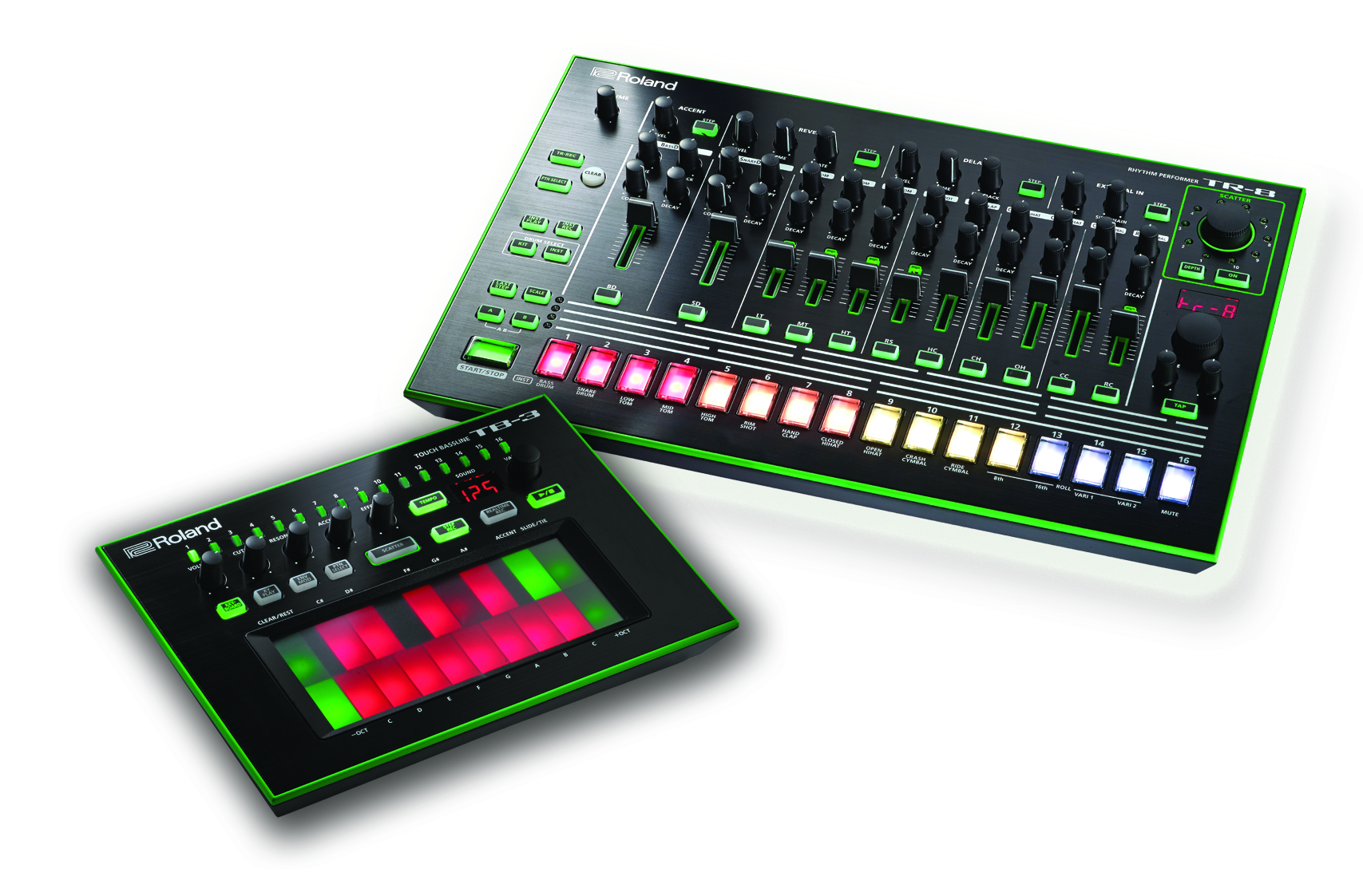Roland Aira TB-3 and TR-8 Reviews – TB Or Not TB? - MusicTech