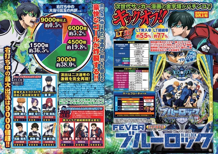 【早い物勝ち飾りなしセル】ジェイビー > ｅフィーバーブルーロックＭＺ 早い物勝ち飾りなしセル】ジェイビー > eフィーバーブルーロックMZ