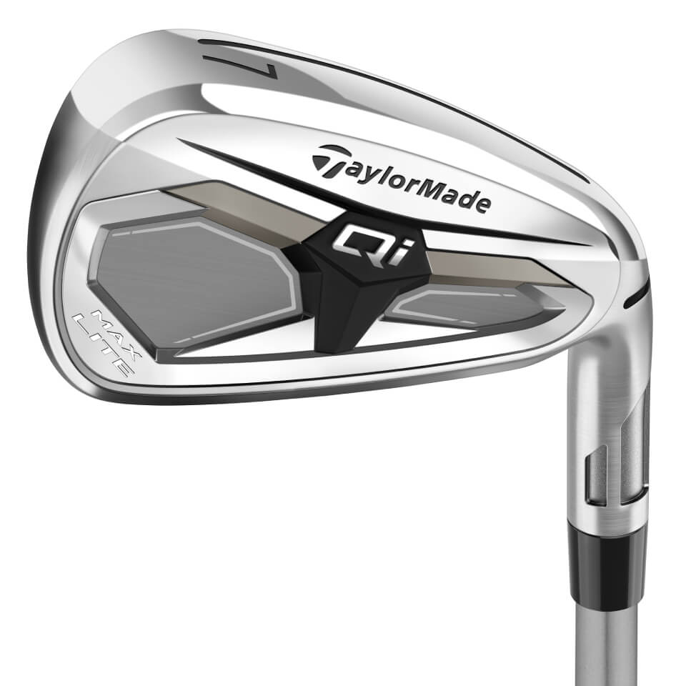 テーラーメイドゴルフ／／オリジナルワン ミニドライバーの口コミ評価