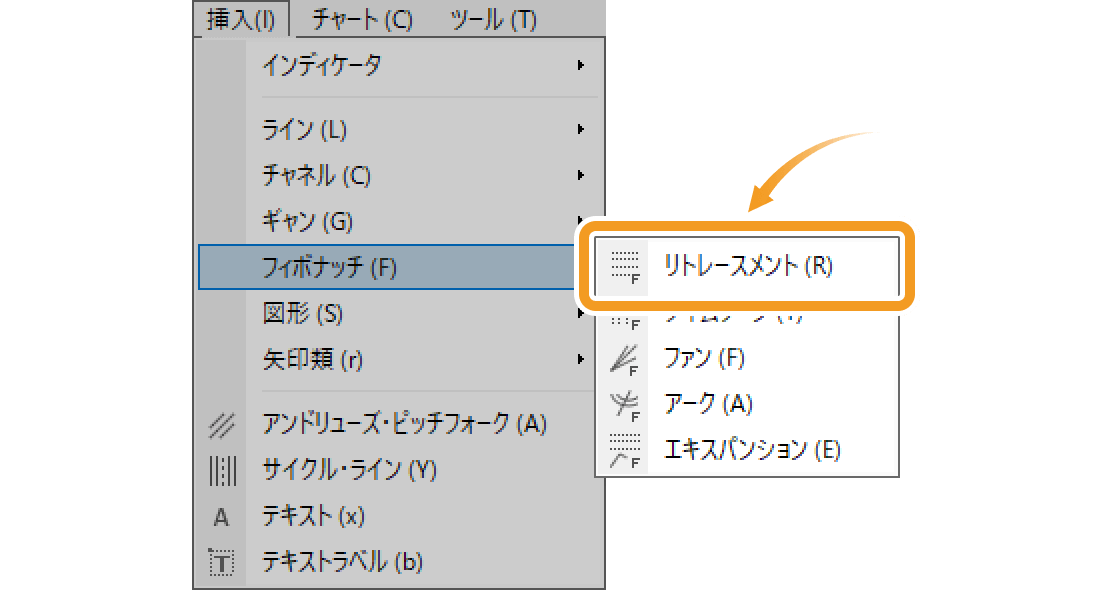 フィボナッチを表示・設定する方法 | MetaTrader4/5 ご利用ガイド