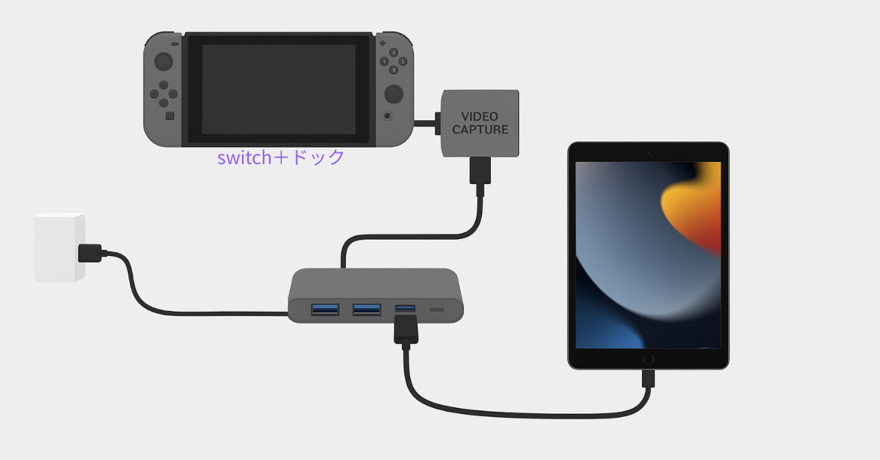 iPadを充電しながらNintendo Switchのモニターとして使う方法