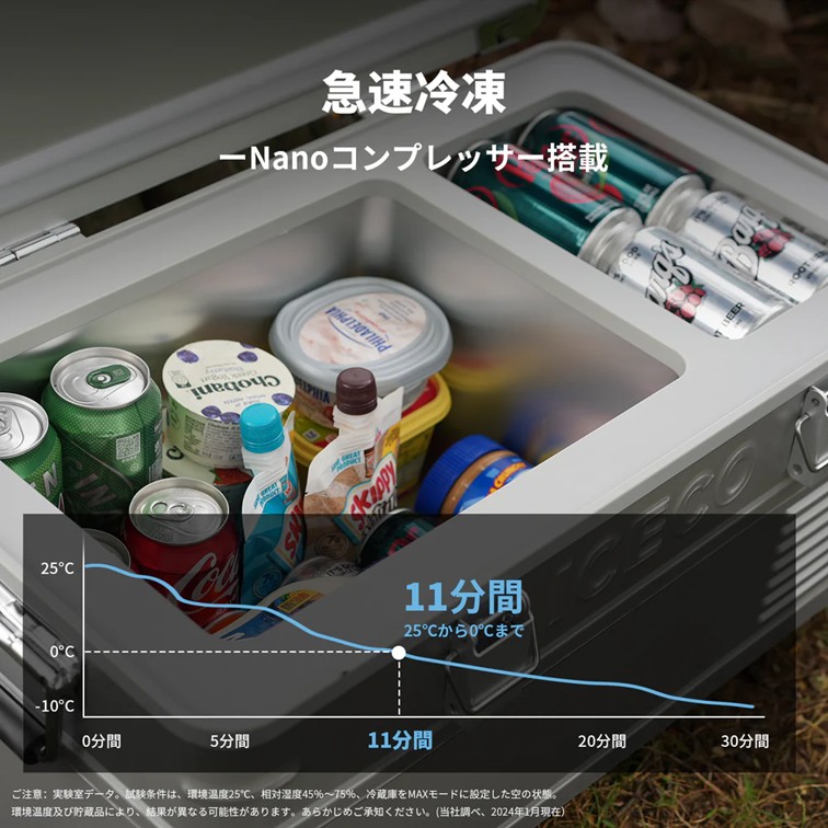 ながのキャンパル ONLINE SHOP / 【メーカー直送】APL20 ポータブル