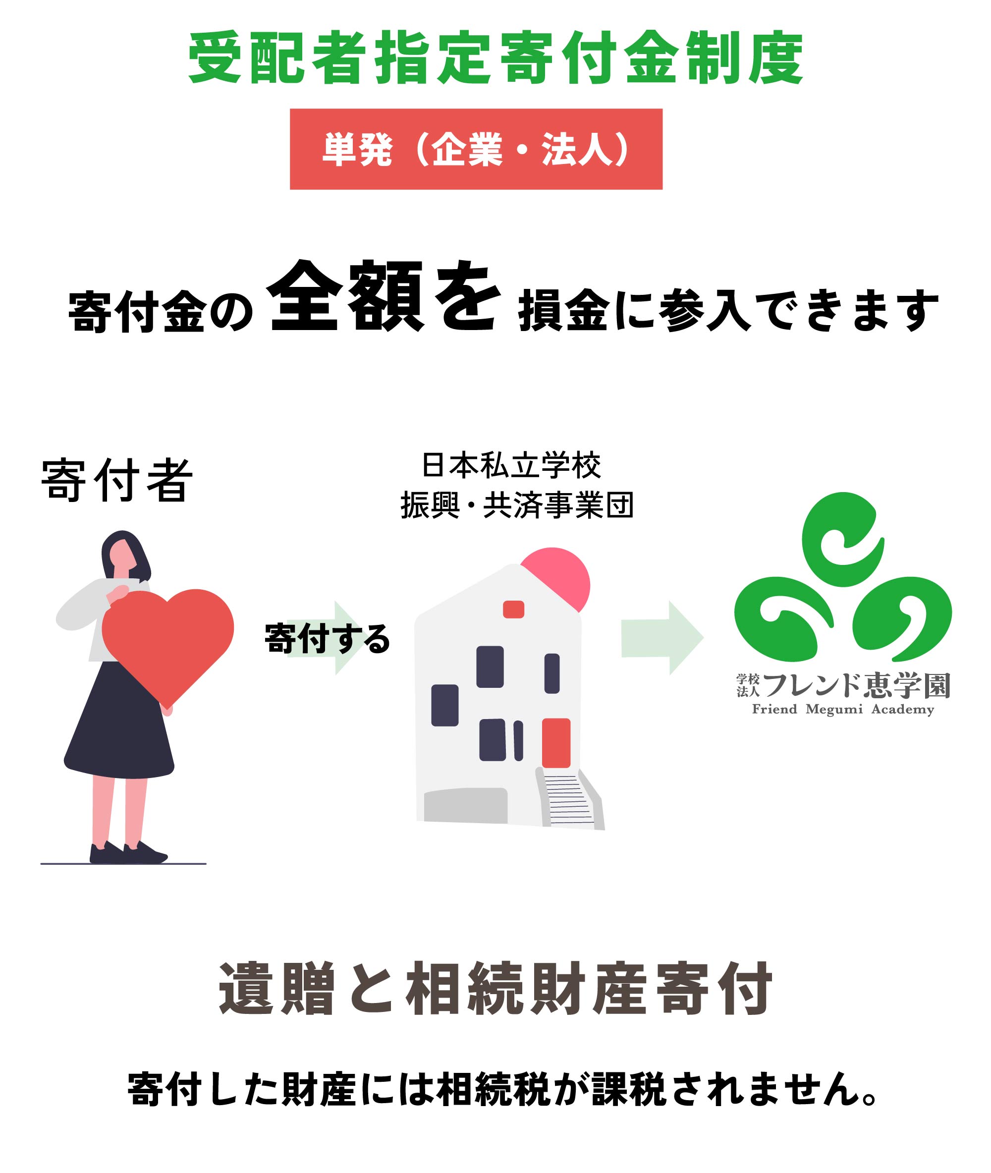 38a4af132560aa4601d2ab88077127