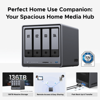 UGREEN NASync DXP4800 Plus | High-Performance 4-Bay NAS – UGREEN