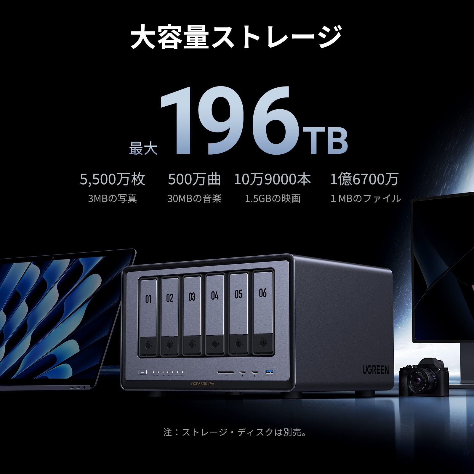 UGREEN 6ベイ NAS｜最大196TB & 30日間の安心お試し
