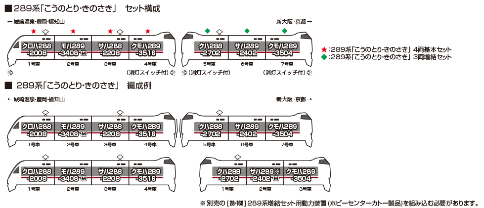 289系「こうのとり・きのさき」 4両基本セット 2026年6月発売予定 品番