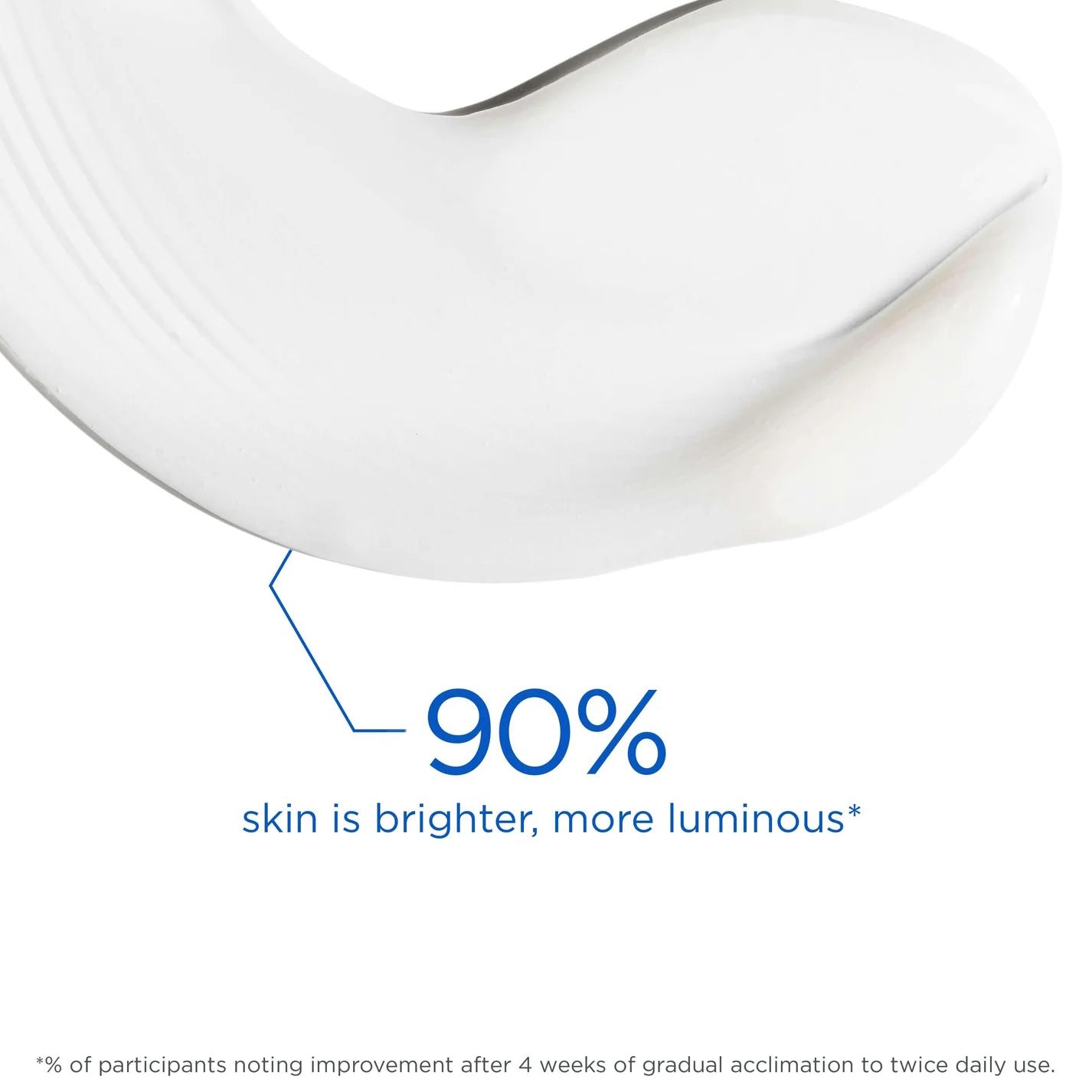 Resurface Lotion Plus 200ml – NEOSTRATA®