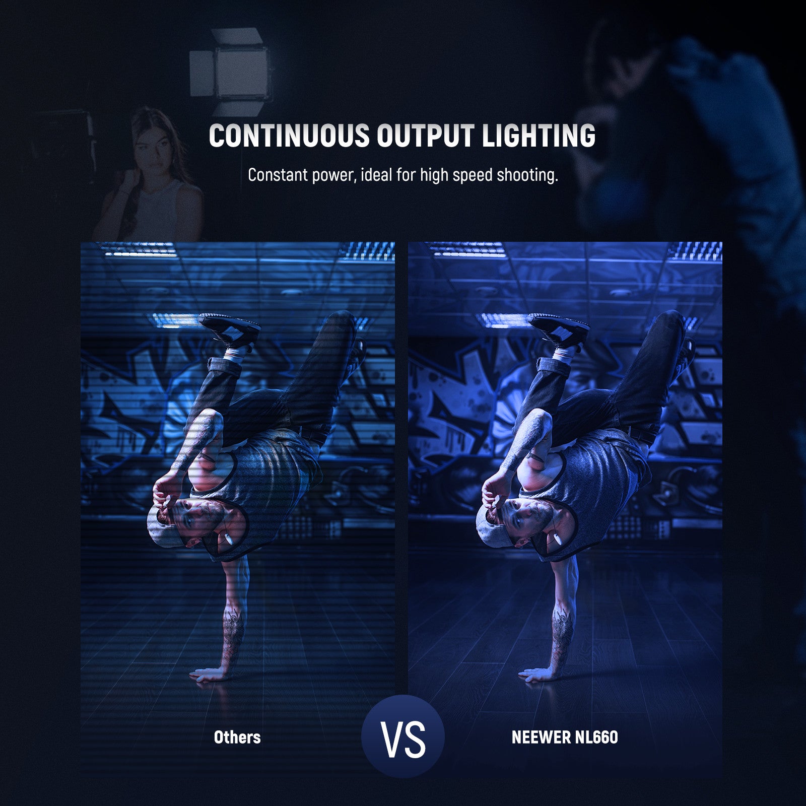 NEEWER NL660 Bi-Color Panel Light | LED Photography Light