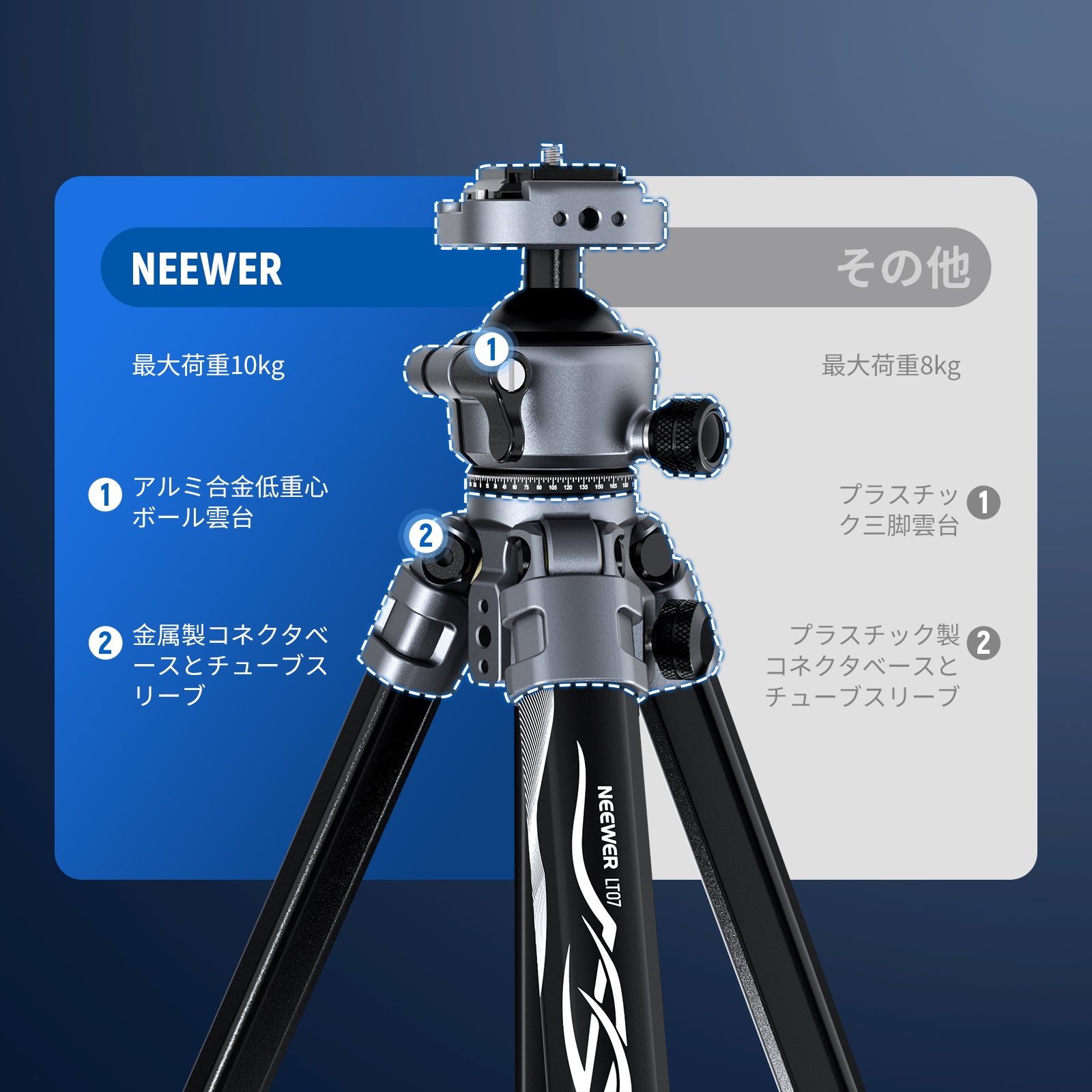 NEEWER LT07 61