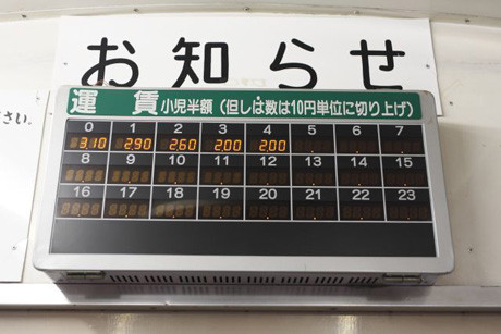 鉄道とIT(15) 自動放送と運賃表示器 - 初めてだと探すのが大変な70コマ