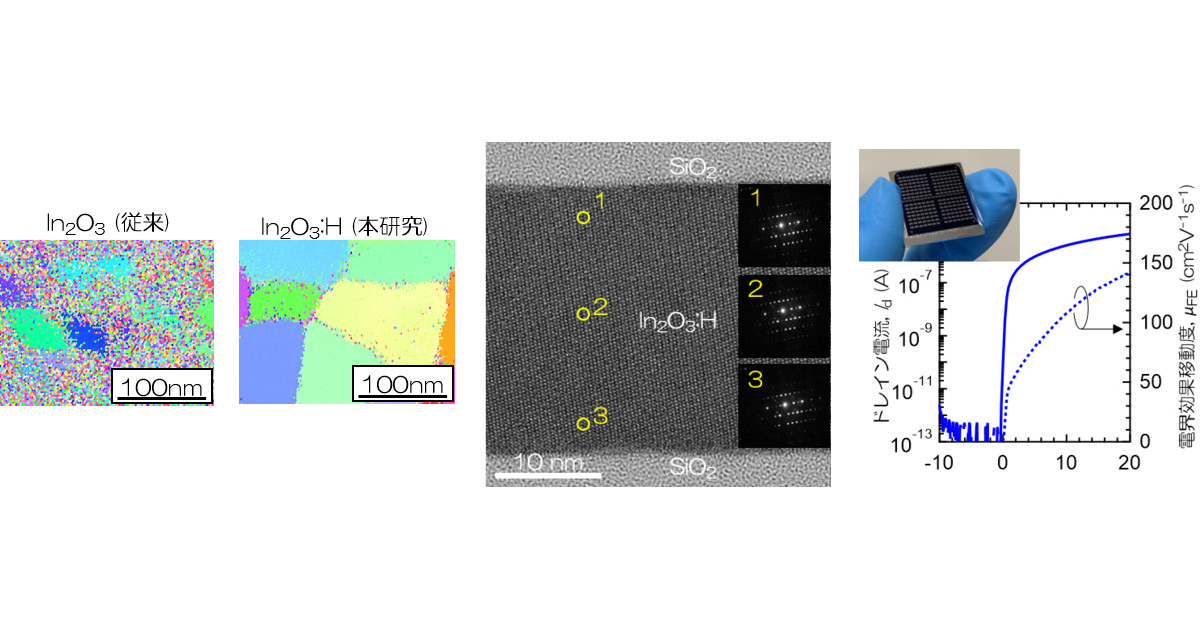IGZOの約10倍の電界効果移動度を持つ酸化物半導体を高知工科大が開発