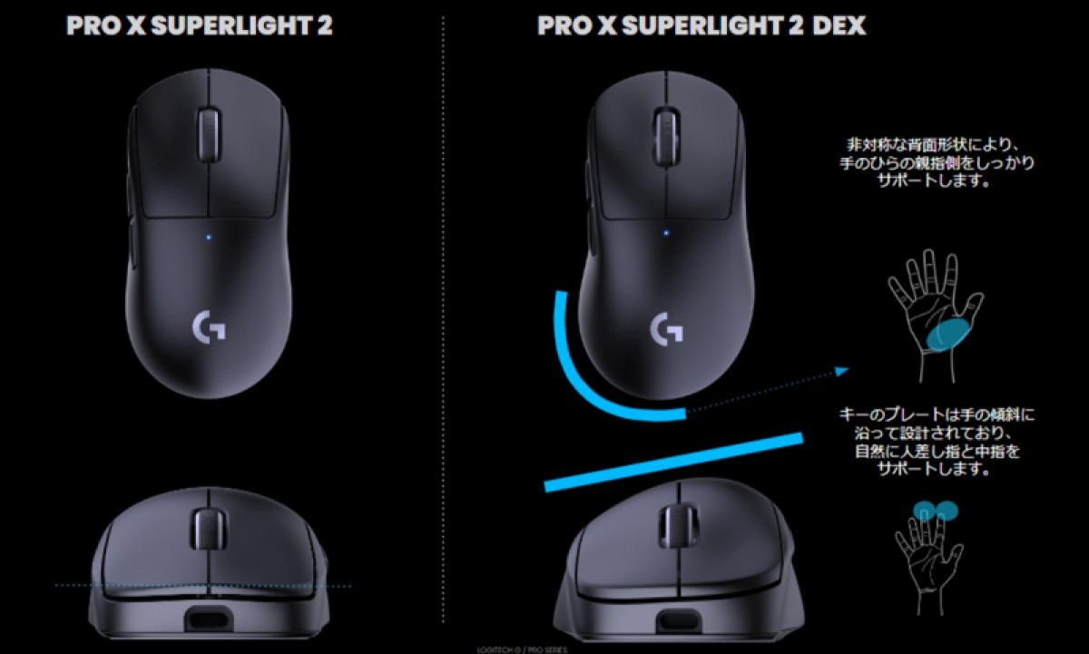 ロジクールG、右利き用エルゴノミックマウス「PRO X SUPERLIGHT 2 DEX