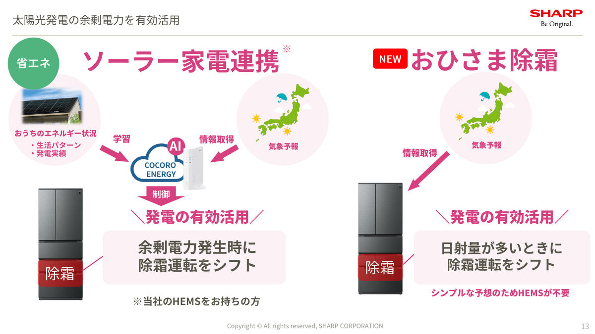 シャープの新プラズマクラスター冷蔵庫、省エネ率が最大35％にアップ