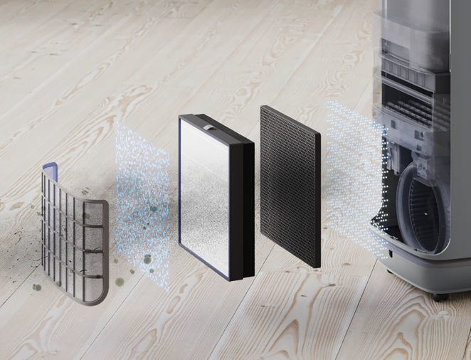 エレクトロラックス、花粉をしっかり取り除く加湿空気清浄機 | マイ