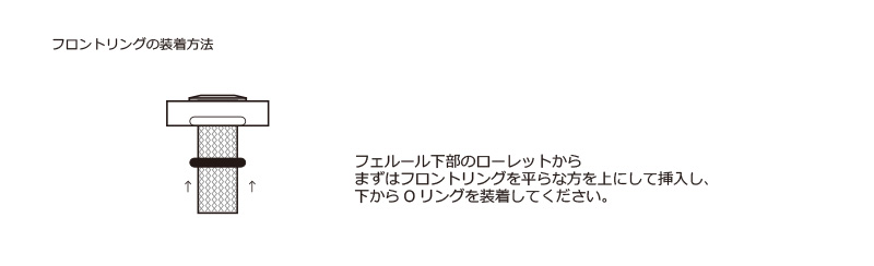 ベゼルアダプタの説明｜ニュース（総合ブログ） ｜Casket カスケット