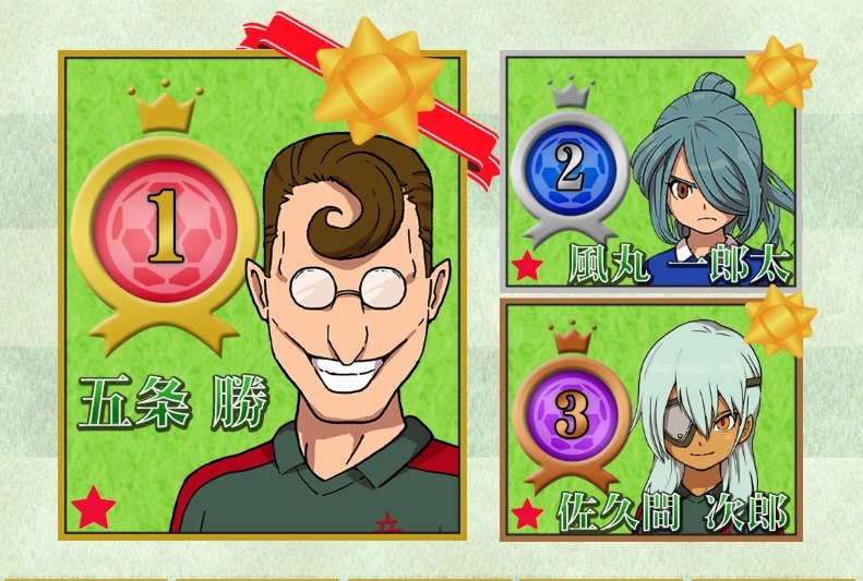 イナズマイレブン』オールスターを決定するキャラクター人気投票で