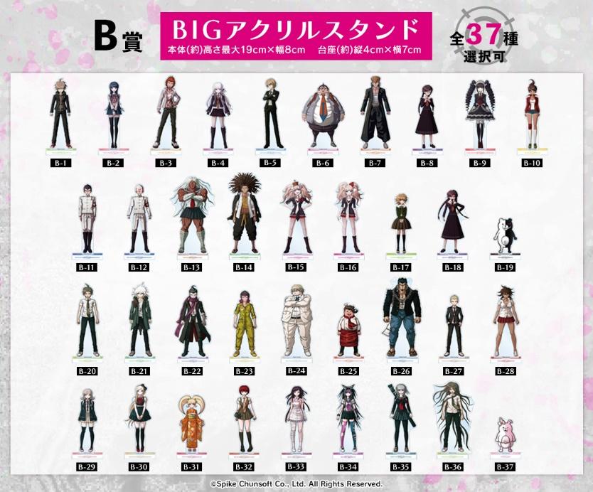 ダンガンロンパ1・2 Reload』オンラインくじが6月30日まで発売中