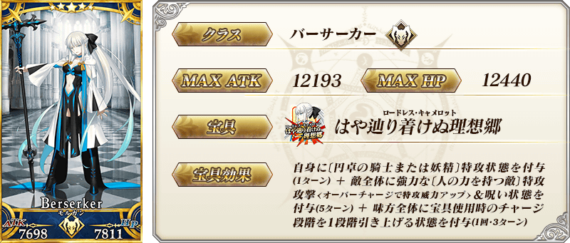 期間限定】「第2部 終章」限定概念礼装“英霊極点”をピックアップする