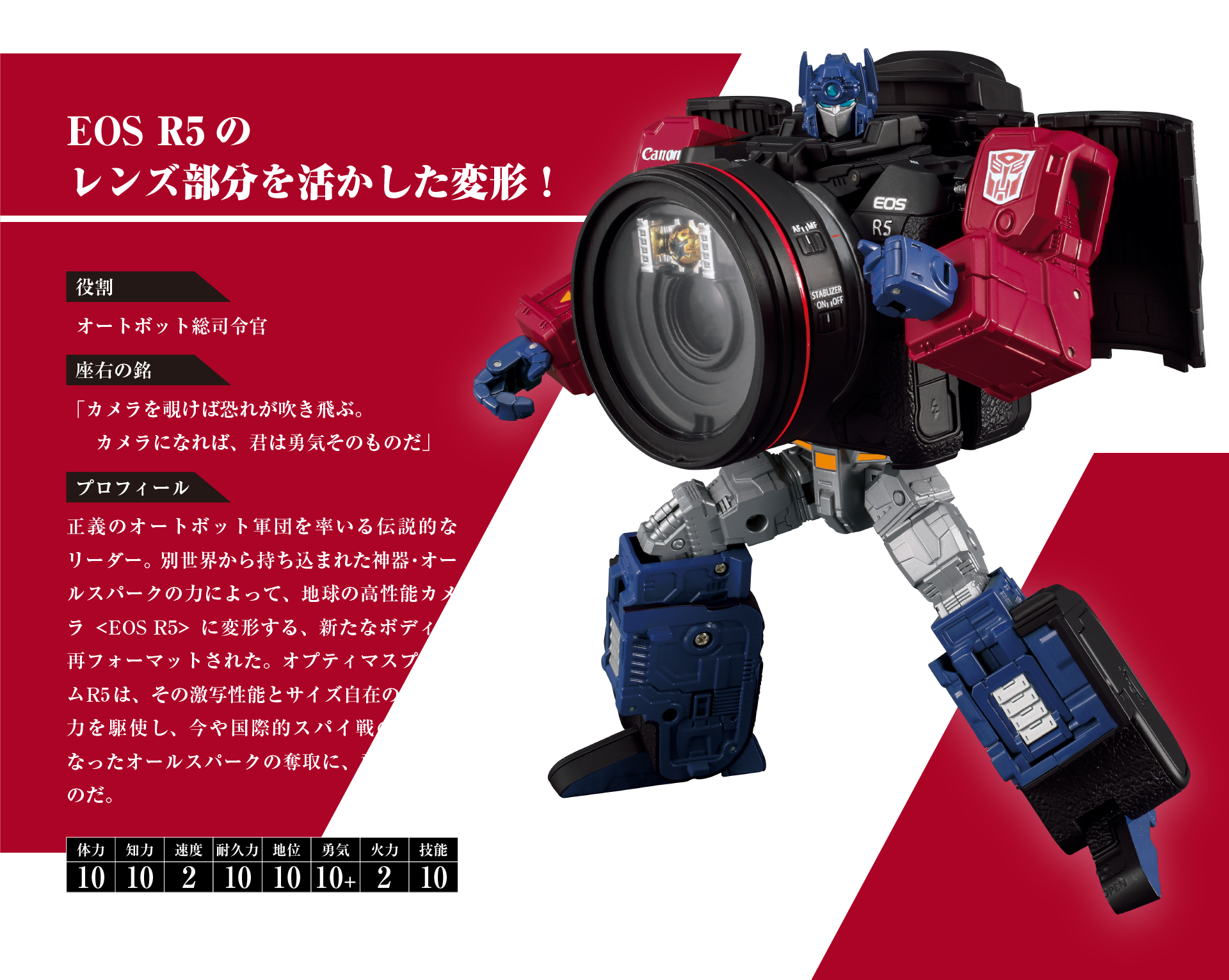 Canon x Transformers Optimus Prime R5 New Promotional Images