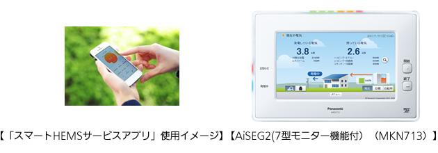 AiSEG2(R)を中核機器とする 「スマートHEMS(R)」の機能を強化 | 住宅