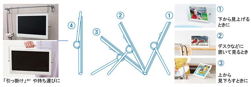 ポータブルテレビ「プライベート・ビエラ」UN-15TD9を発売 | 個人向け