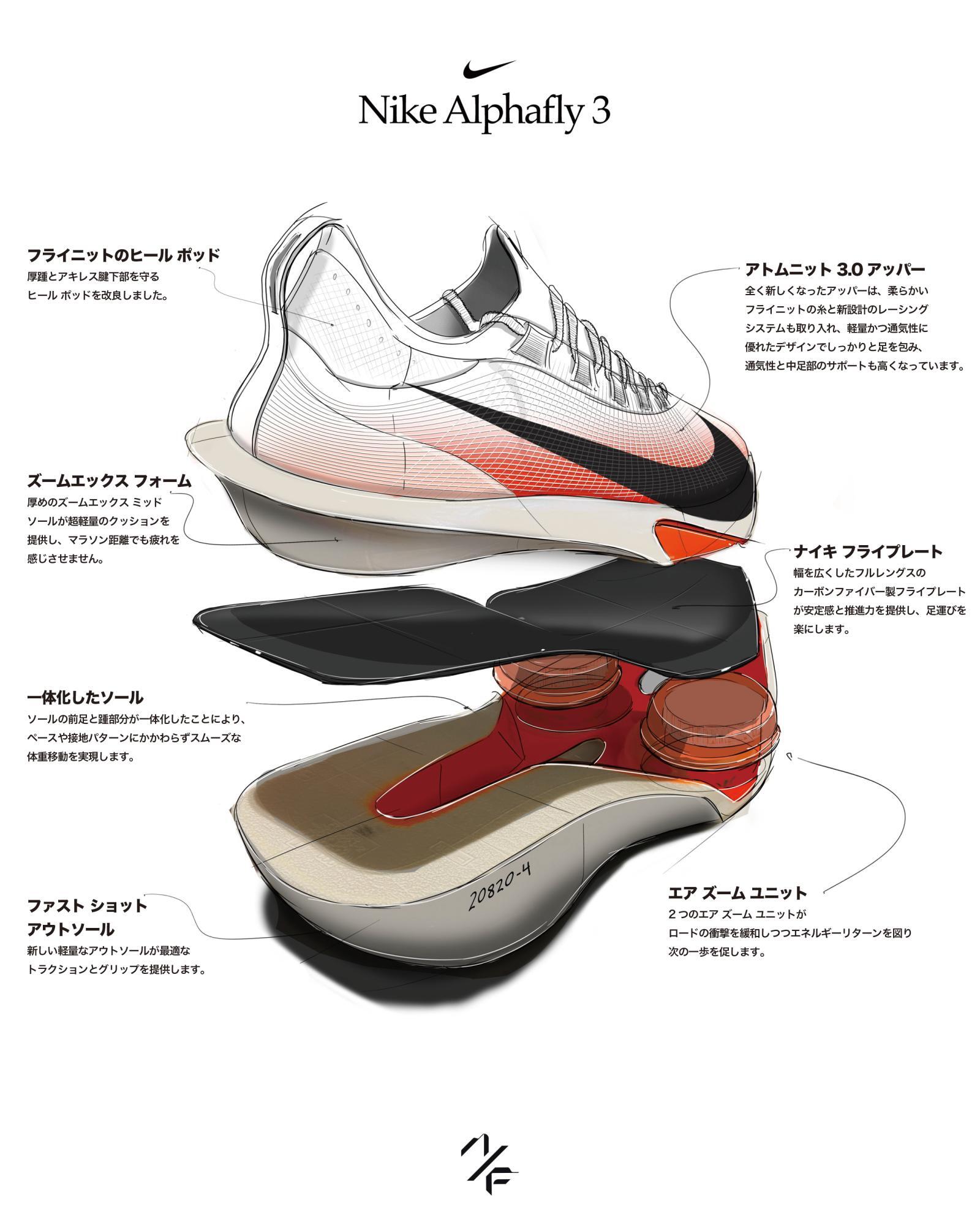 バケモノのようだ」と大迫傑に言わしめたナイキの新作厚底レーシング