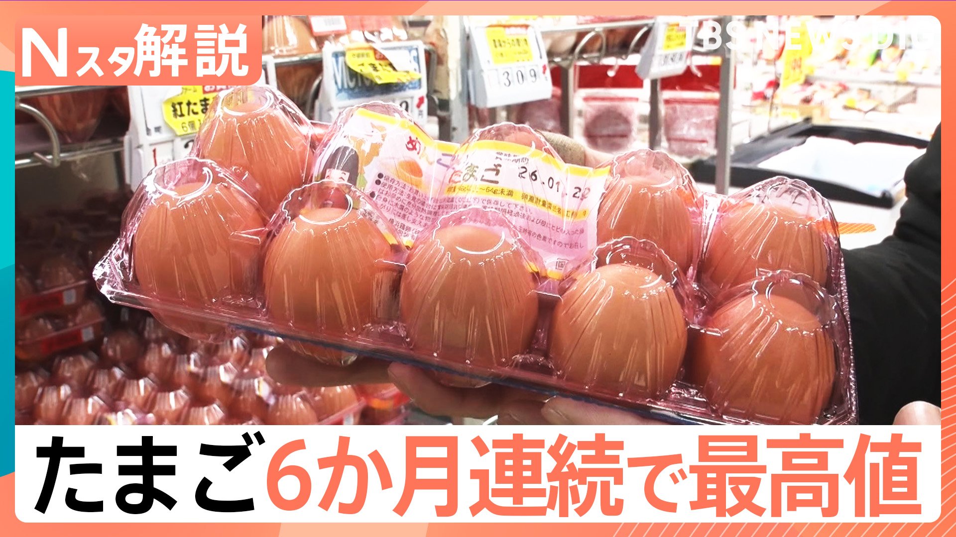 たまご 6か月連続で最高値を更新、スーパー担当者「上がってくる要素