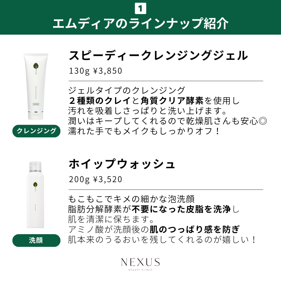 M-Dear エムディア UVシルキープロテクション | NEXUS ONLINE